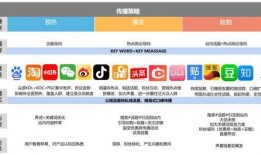 明星排名大全 热点爆料入口点击进入平台,热点爆料入口揭秘，明星动态一手掌握